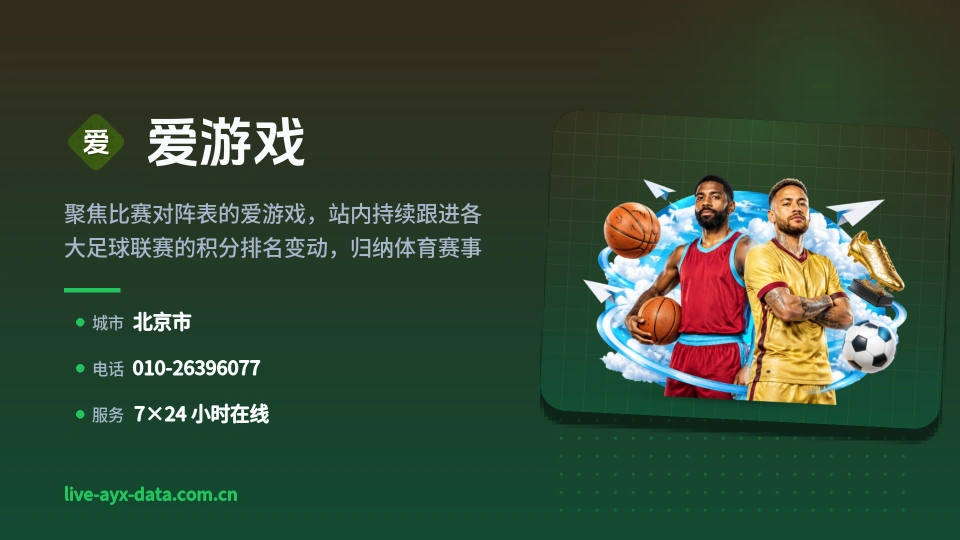 认识爱游戏